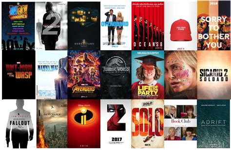 movie in 2018